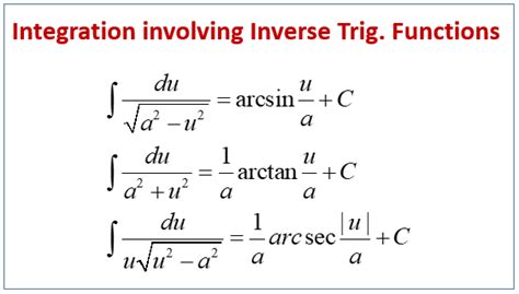 Antiderivatives Of Trig Functions Slidesharetrick