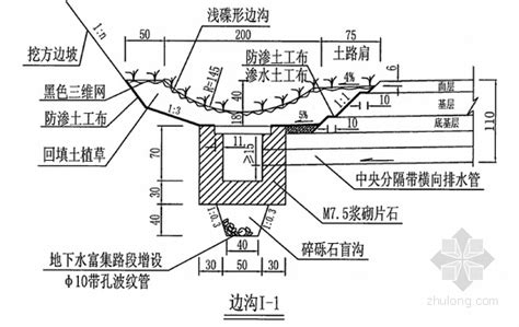 四川 高速公路路基施工图设计110张（含防护 排水） 路桥工程图纸 筑龙路桥市政论坛