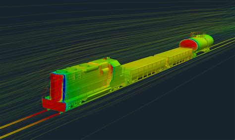 Train Aerodynamics Openfoam Study - CFD SUPPORT