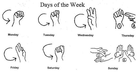 Day In Asl Pictures Week Sign Language Words Sign Language Chart Sign Language Phrases