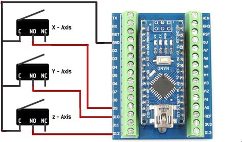 Arduino Grbl Wiring Grbl Arduino Project Machine Control Wi