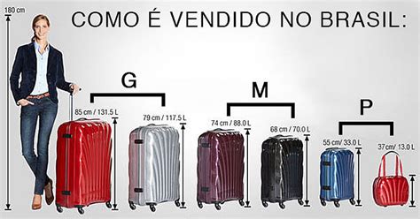 Como Escolher Uma Boa Mala De Viagem Dicas Imperd Veis Para Voc