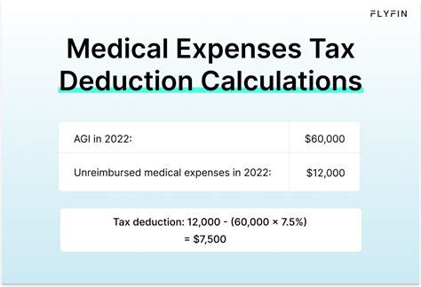 Top 20 Medical Expense Deductions For 2024