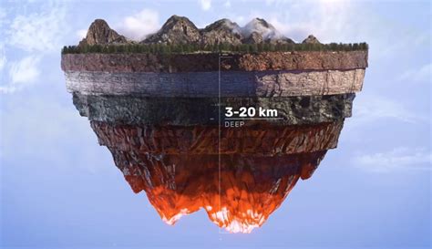 Scavare Il Buco Pi Profondo Della Terra Pu Farci Accedere A Una Fonte