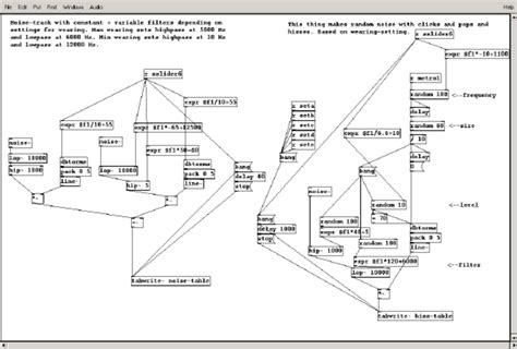 35: Noise generator. | Download Scientific Diagram