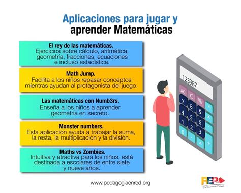 Aplicaciones Para Jugar Y Aprender Matem Tica Boarding Pass