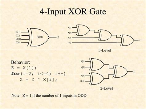 logic design review  basic gates powerpoint