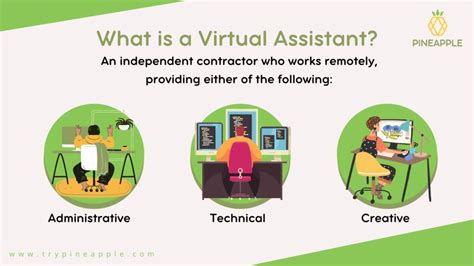 Virtual Assistant Starter Pack Pineapple Virtual Assistant Hub