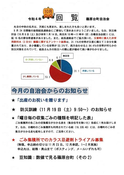 令和4年10月回覧 篠原台町