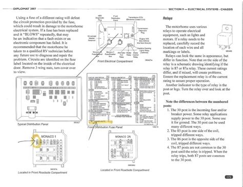 Tail Light Fuse Location Electrical Systems Monacoers