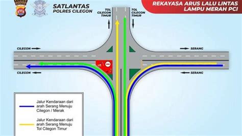 Ada Proyek Gorong Gorong Begini Rekayasa Lalu Lintas Di Sekitar Lampu