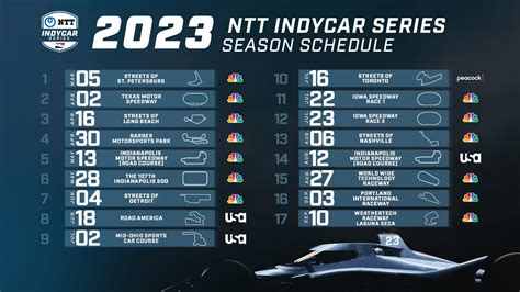 2024 Indy 500 Schedule Of Events Bears 2024 Schedule