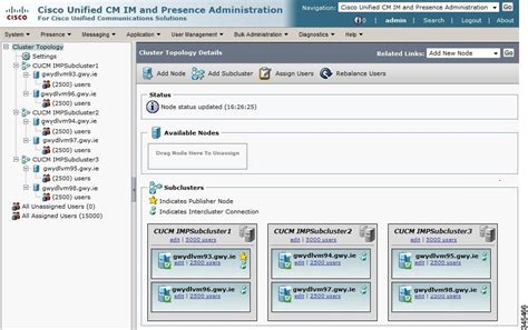 Configuration And Administration Of Im And Presence Service On Cisco Unified Communications