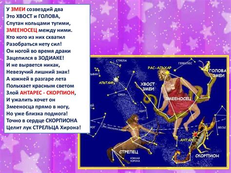 Звёздное небо - великая книга природы - презентация онлайн