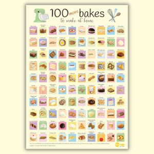 Bakes Scratch Off Poster Gifts For The Home Baker At Crumbs By