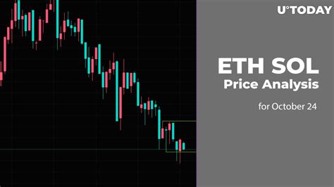 ETH And SOL Price Analysis For October 24