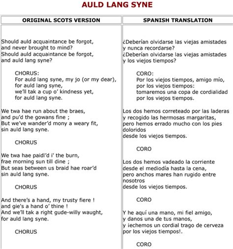 Auld Lang Syne Significado Letra Y Origen