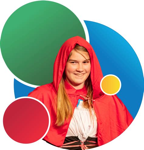 Questioning Pathway | Blackfriars Academy