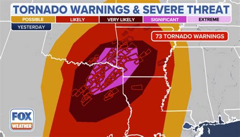 Deadly Tornadic Outbreak Across Texas Oklahoma And Arkansas Produces Damaging Wind Large Hail