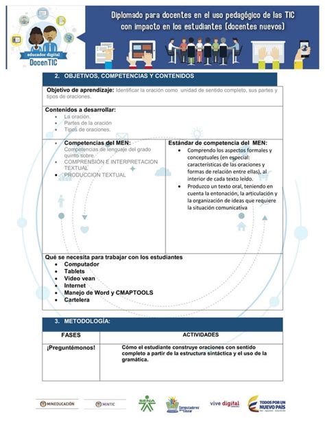 Gu A Dise Ando Secuencias Did Cticas Lengua Castellana Pdf