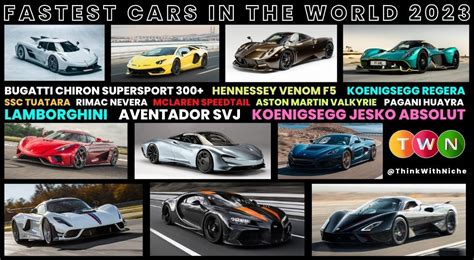 Fastest Cars in the World for 2023 Breaking Speed Limits