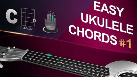 Easy Ukulele Chords How To Play C G Am And F Chord Basic Ukulele