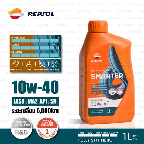 REPSOL SMARTER Synthetic 4T 10w 40 FULLY Synthetic Motorcycle Oil