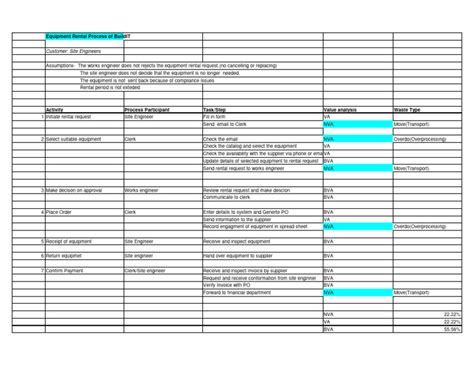 Process Analysis 2 | PDF | Business