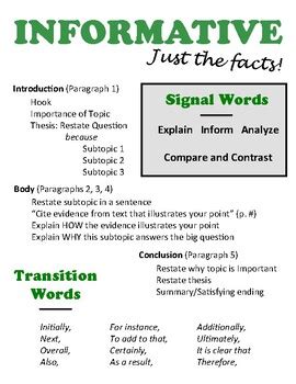 Explanatory Writing Anchor Chart