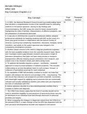 Key Concepts Chapter 1 2 Docx Michelle DiMeglio SPEC 629 Key Concepts