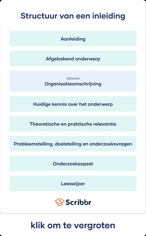 Inleiding Schrijven Voor Je Scriptie Stappenplan Checklist