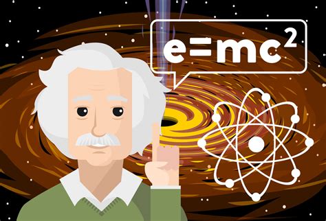 Teoria da Relatividade - Conceito e o que é