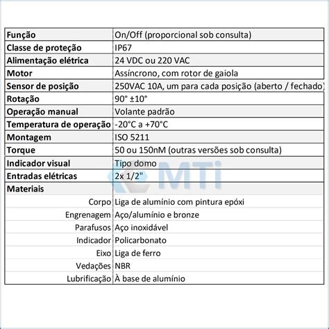 Atuador Pneumático De Simples Ação At63 Retorno Mola