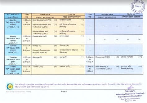 Th Hsc Timetable Ella Nikkie