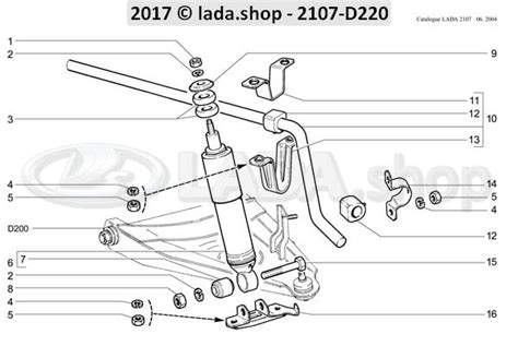 Silentbloc De Barre Stabilisatrice Original Lada Shop