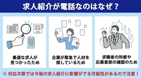 0120933296はdodaからの電話｜電話をする目的やしつこいときの対処法を詳しく解説 Sfa Journal