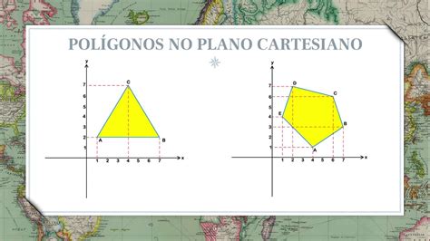 Poligonos No Plano Cartesiano - Poligonos No Plano Cartesiano - FDPLEARN