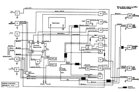 Electrical System Diagram