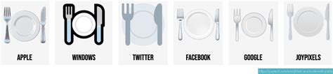 🍽️ Fork And Knife W Plate Emoji