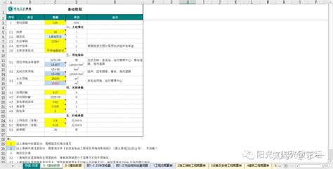 小工具！光伏电站项目开发丨经济评价计算表v10 知乎