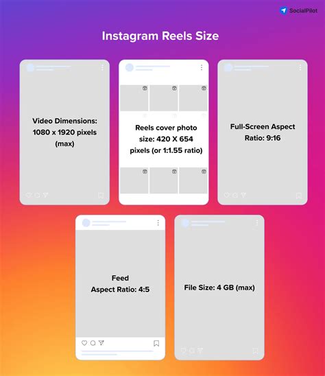 Instagram Reels Guide Mastering The Power Of Short Videos