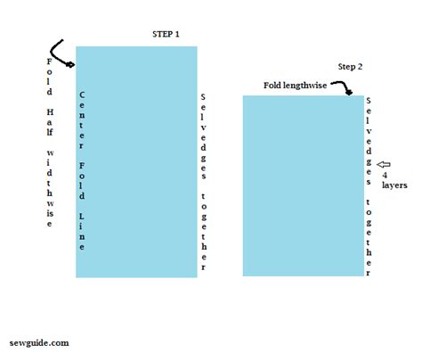 Top {TIPS} to cut fabric perfectly for sewing - Sew Guide