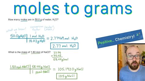 Chemistry Conversion Chart Moles To Grams