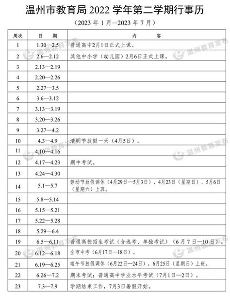 2023年温州市中小学寒假放假时间及开学时间安排 校历 小升初网