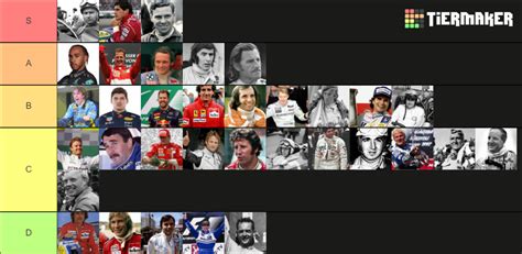 Formula 1 Champions Tier List (Community Rankings) - TierMaker