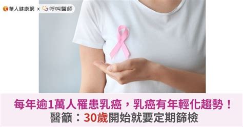 每年逾1萬人罹患乳癌，乳癌有年輕化趨勢！醫籲：30歲開始就要定期篩檢 蕃新聞