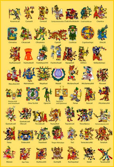 S T R A V A G A N Z A Aztec Gods The Top Ten Deities Of Mexican