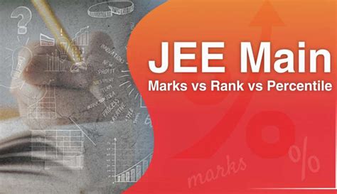 JEE Mains Marks Vs Rank Vs Percentile 2025 Calculate Rank