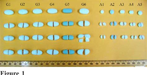 Figure 1 From Dose Uniformity Of Scored And Unscored Tablets