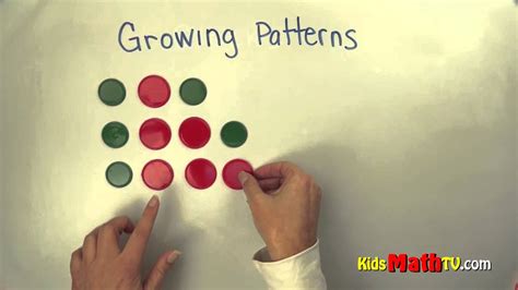 Growing And Shrinking Patterns